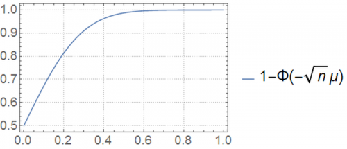 Powerfunction.png