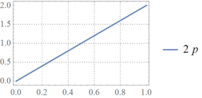 Bayes1.png