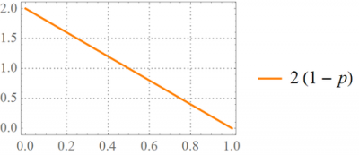 Bayes2.png